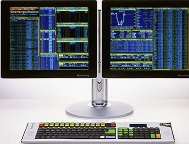 Financial Analysis AI Tools Review: Make Informed Investments