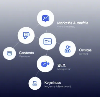 AI Marketing Tools.png
