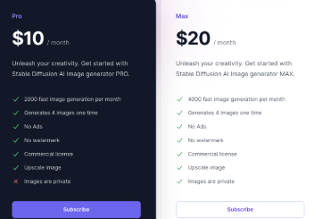 Stable Diffusion Pricing.png