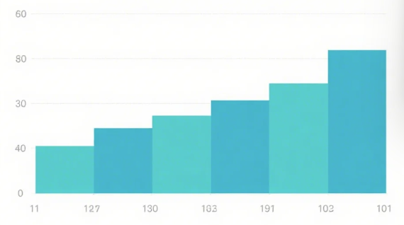 A graph or chart showing the growth of AI art platforms.png