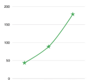 Grammarly Financial Metrics.png