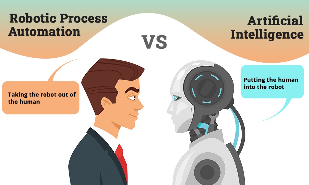Artificial Intelligence and Robotic Process Automation.jpg