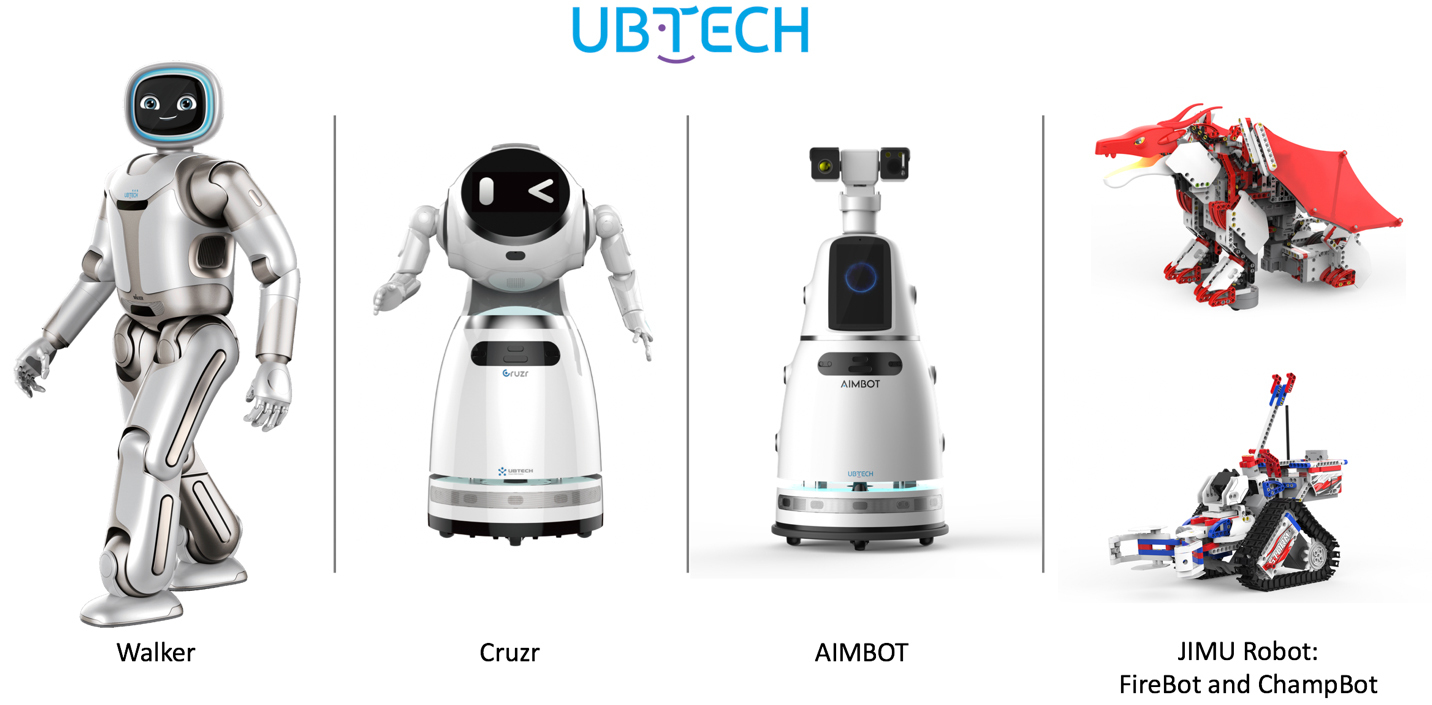 Discover China's Most Famous robotics company: A Comprehensive List