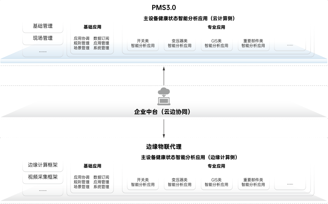  Lenovo Tianxi AI Super Agent Redefines Smart Ecosystems: Your Brain Just Got a Cloud Upgrade