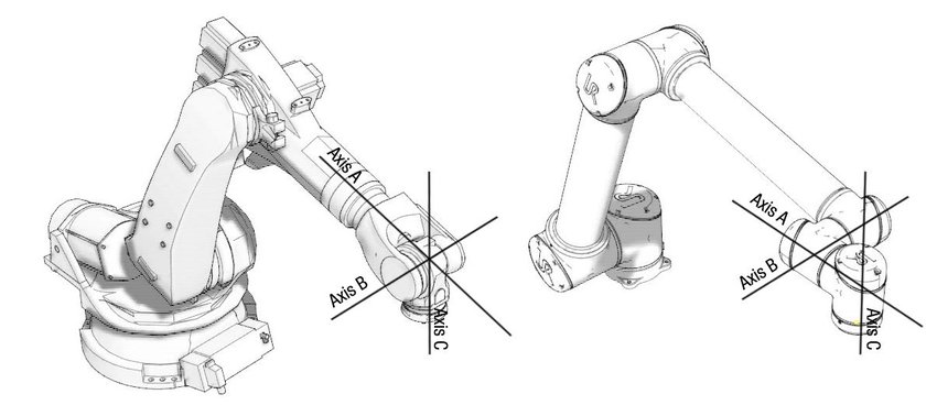 Articulated Robotics GitHub.png