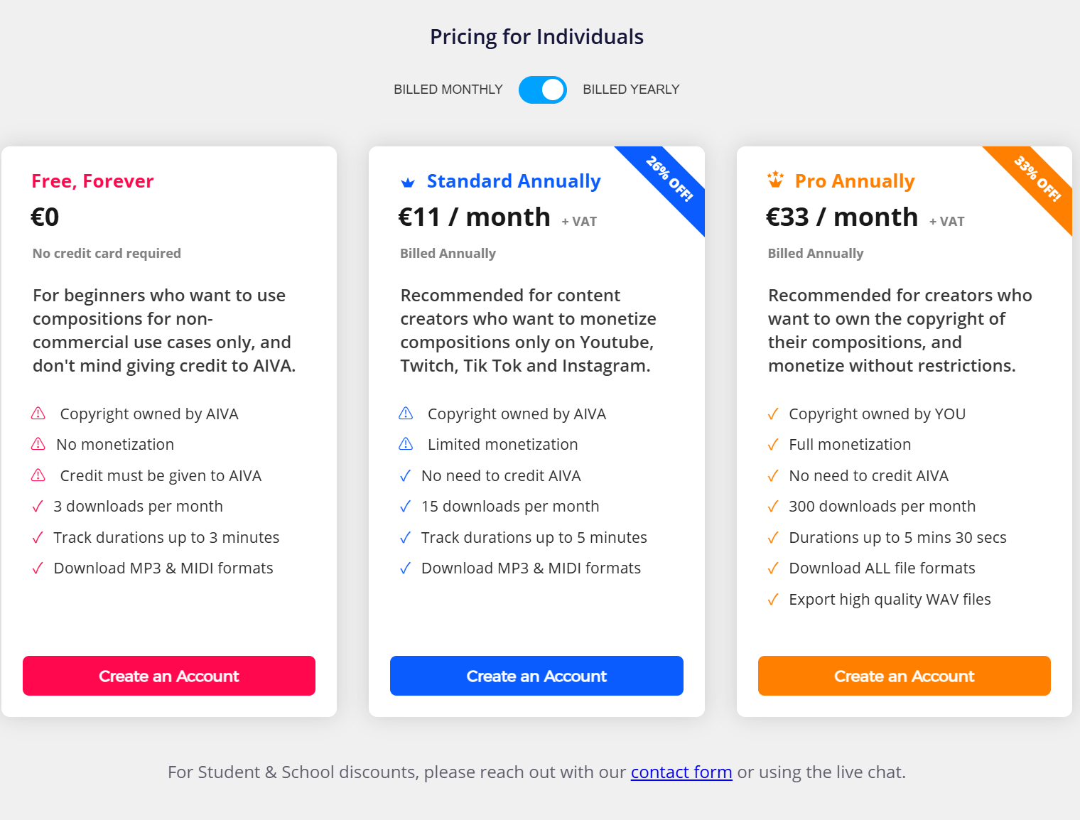 AIVA Pricing.png