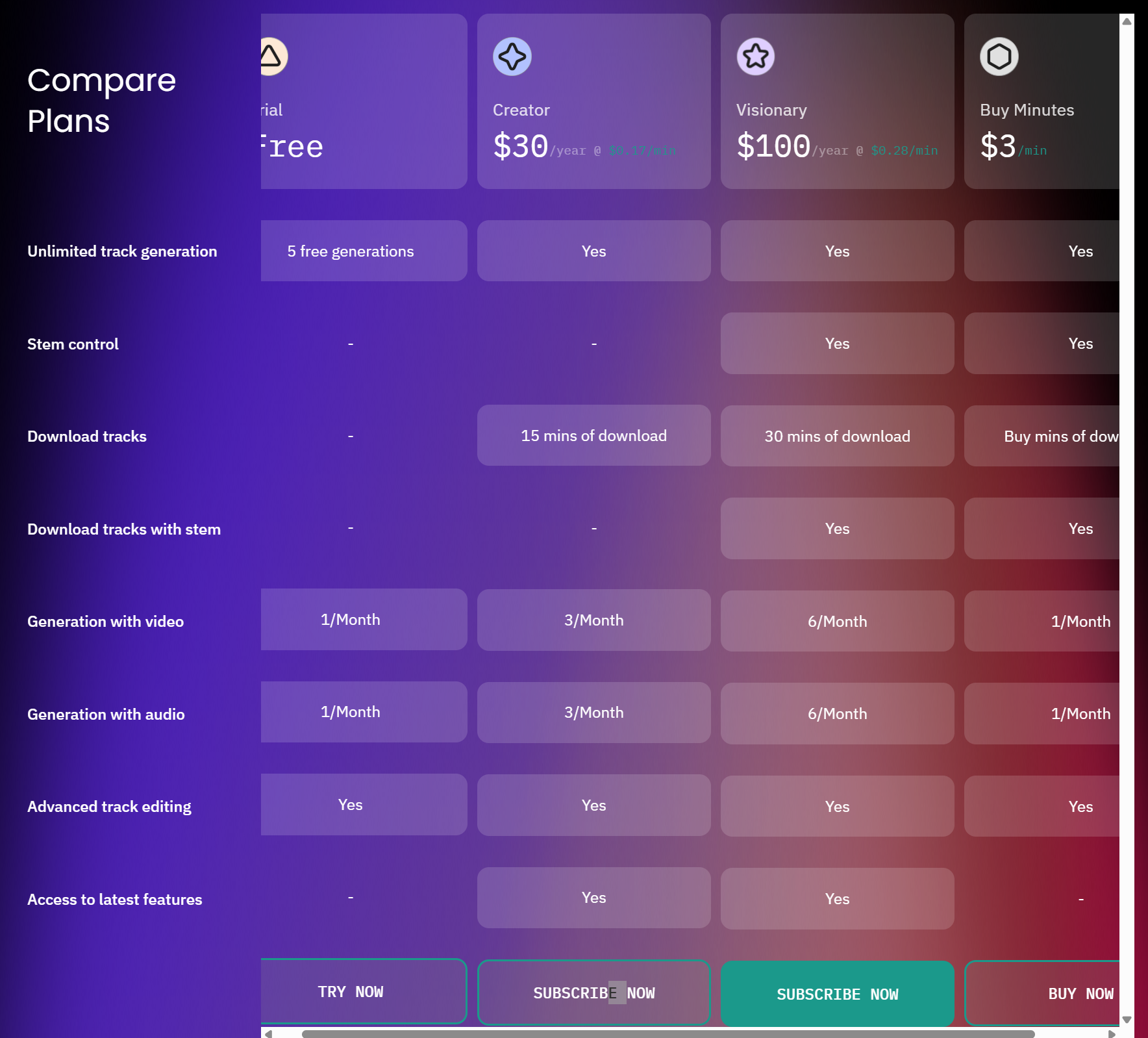 Beatoven Pricing Plans Compared.png