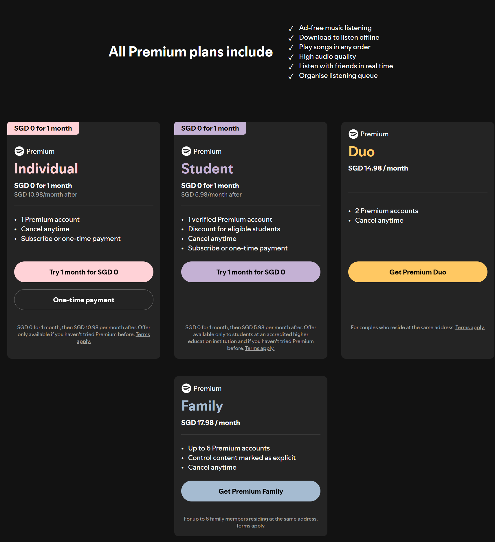 Spotify Premium plans.png