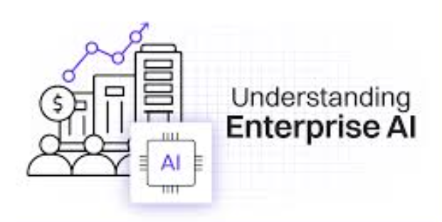 Enterprise AI Governance Systems Development framework showing organisational structure with cross-functional teams implementing artificial intelligence management policies and compliance procedures in modern corporate environment