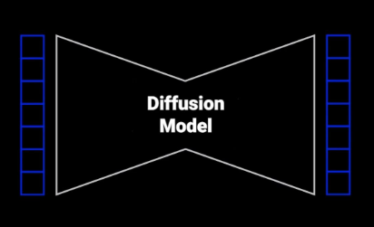 Mercury Model: 10x Faster Diffusion-Based AI Code Generation Revolution