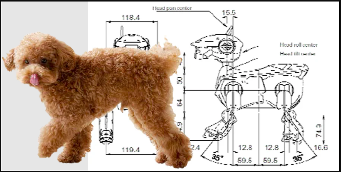 Milow My Robot Dog Review: Ultimate Companion or Overpriced Toy?