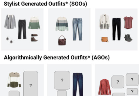 Stitch Fix AI Tools: Personalized Fashion Through Advanced Style Algorithms