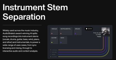 Audioshake AI Tools: Advanced Music Stem Separation for Producers, DJs, and Content Creators