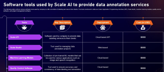 Training Data Crisis: How Scale AI Tools Solve Machine Learning Infrastructure Challenges
