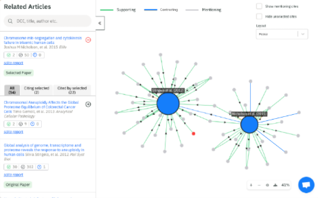 How Scite.ai AI Tools Transform Academic Literature Analysis and Citation Intelligence