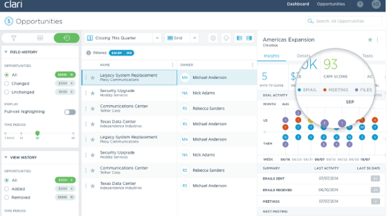How Clari AI Tools Transform Sales Forecasting and CRM Analytics