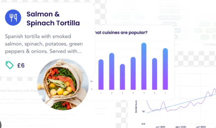 Tastewise AI Tools Transform Culinary Intelligence Through Menu Analysis