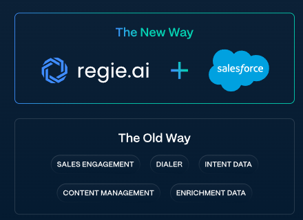 How Regie.ai AI Tools Transform Revenue Generation Through Personalized Email Sequences