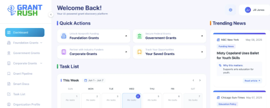How Instrumentl AI Tools Transform Foundation Matching for Sustainable Organizational Growth