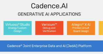 Cadence AI Tools: Cerebrus Intelligent Chip Design Automation Platform