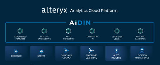 Alteryx AI Tools Revolutionize Analytics Process Automation Through Visual Workflow Platform