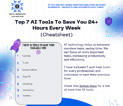 BrewGenie AI Tools: Revolutionary Home Brewing Assistant