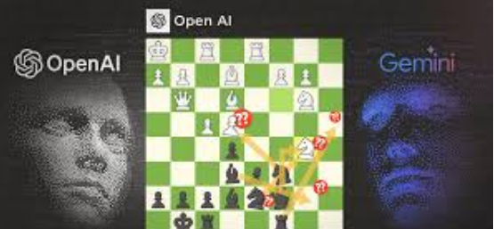 Chess.com AI Tools: Advanced Chess Coach with Game Analysis