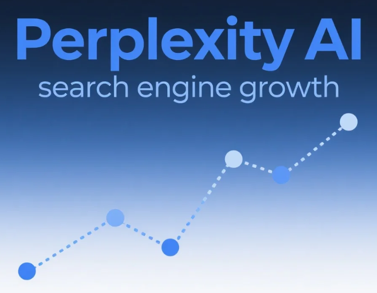 Exploring the Rapid Perplexity AI Search Engine Growth in 2025
