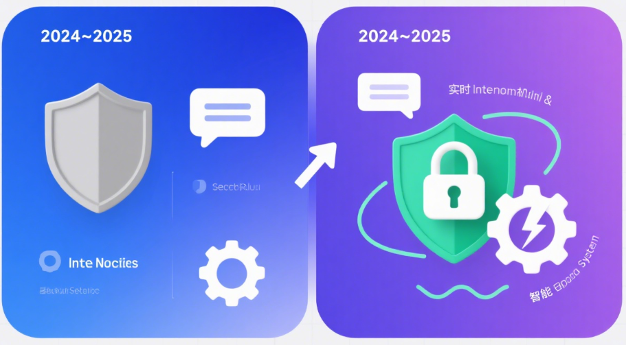 The Great Overhaul: How Character AI Rules 2024 Transformed in 2025