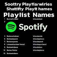 Best Free Spotify Playlist Name Generator Tools to Try